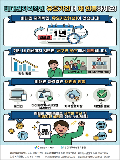 비대면 자격확인 유효기간 내 재인증 안내